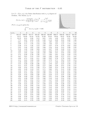 F Table PDF  Form