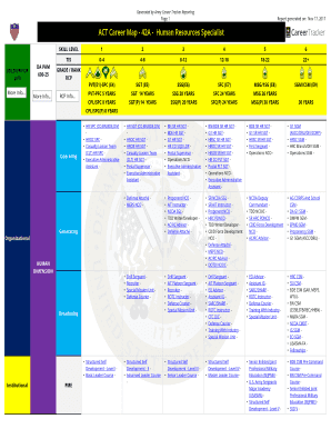 42a Career Map  Form