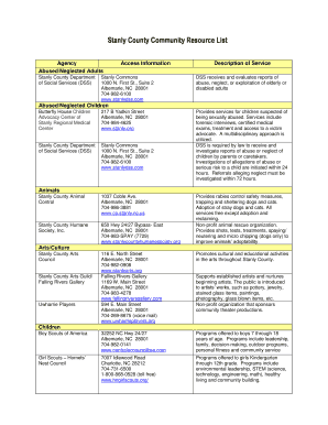 Resource Guide Template  Form