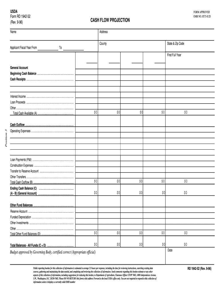  Usda Form Sf 52 1996-2024