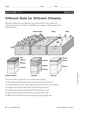 How Soil Forms Worksheet Answers