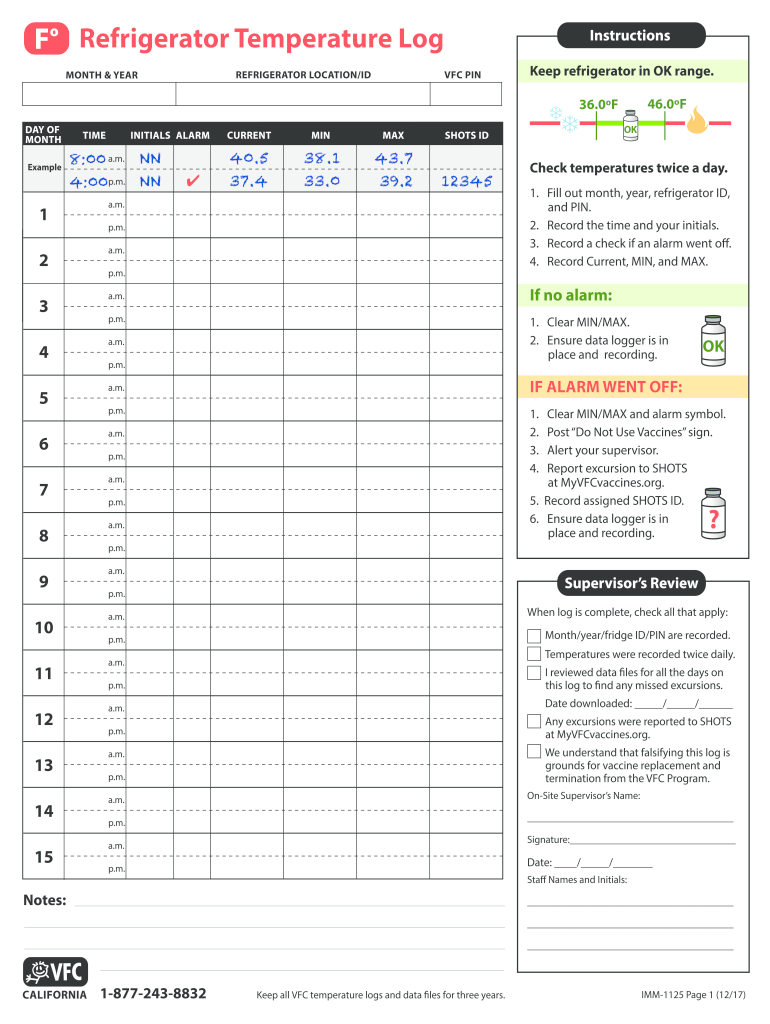  Imm 1125 Form 2017-2024