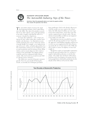 The Automobile Industry Sign of the Times Answers  Form