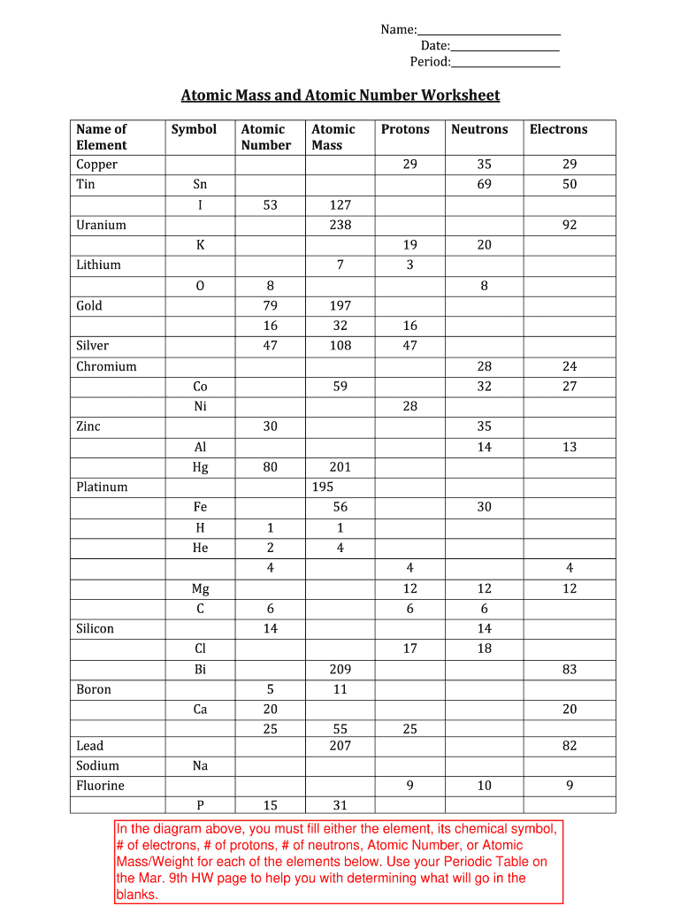 Atomic Number and Mass Number Worksheet  Form