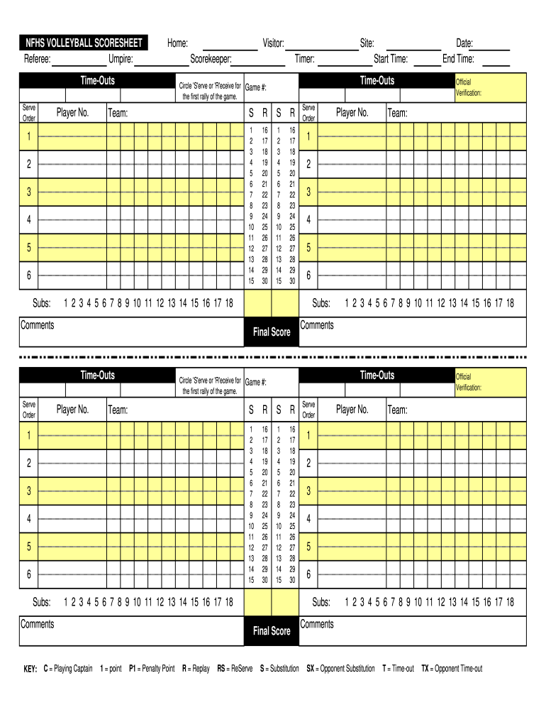 travel volleyball scores