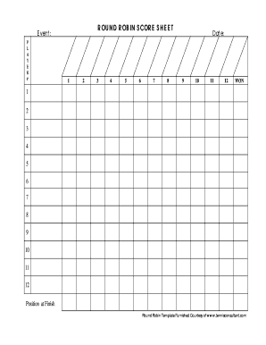 Position at Finish  Form