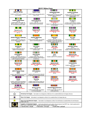 Jrotc Ribbons  Form