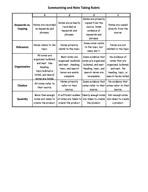 Note Taking Rubric  Form