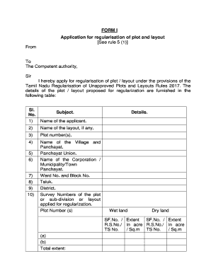 Plot Regularisation Form