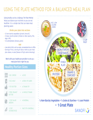 Sanofi Plate Method PDF  Form