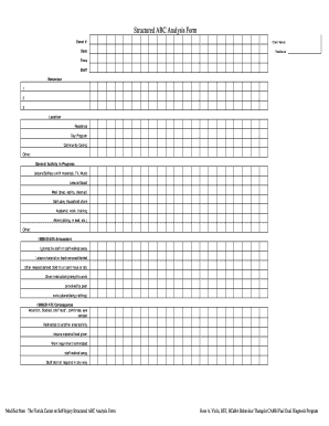 Structured ABC Analysis Form