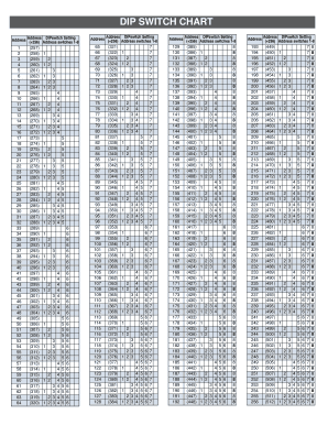 Simplex Address Dip Switch Chart  Form
