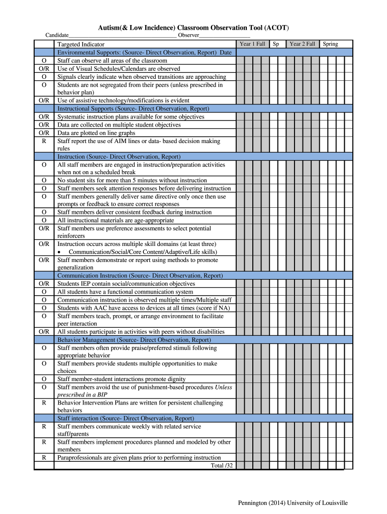  Acot Form 2014-2024