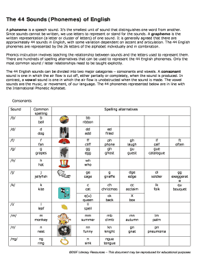 44 Sounds of English with Examples PDF  Form