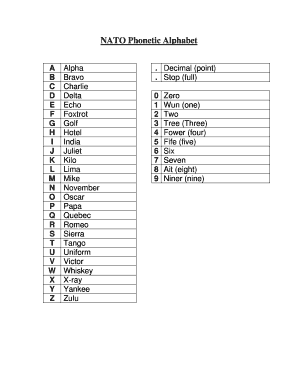 NATO Phonetic Alphabet  Form