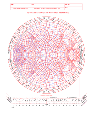 NORMALIZED IMPEDANCE and ADMITTANCE COORDINATES  Form