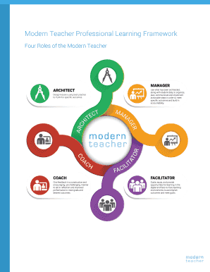 Modern Teacher Professional Learning Framework  Form