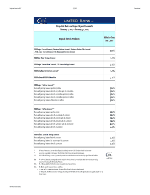 Ubl Asaan Account  Form