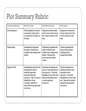 Plot Diagram Rubric  Form