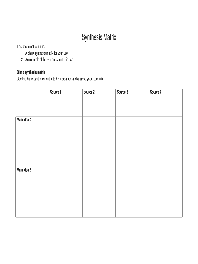 Synthesis Matrix  Form