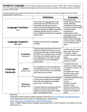 Academic Language Examples PDF  Form