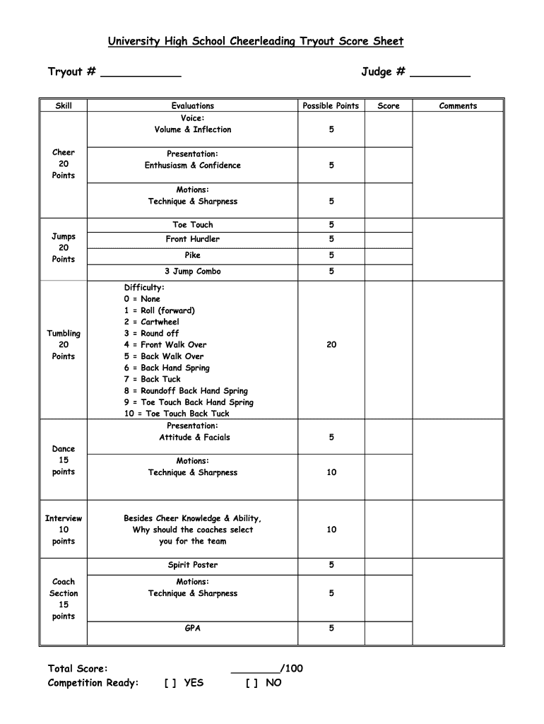 University High School Cheerleading Tryout Score Sheet  Form