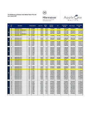 Sheraton Cebu Price  Form