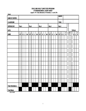 Meal Attendance Sheet  Form