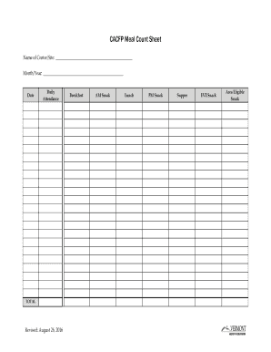 CACFP Meal Count Sheet  Form