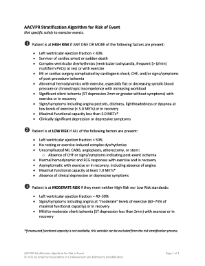 Aacvpr Risk Stratification  Form