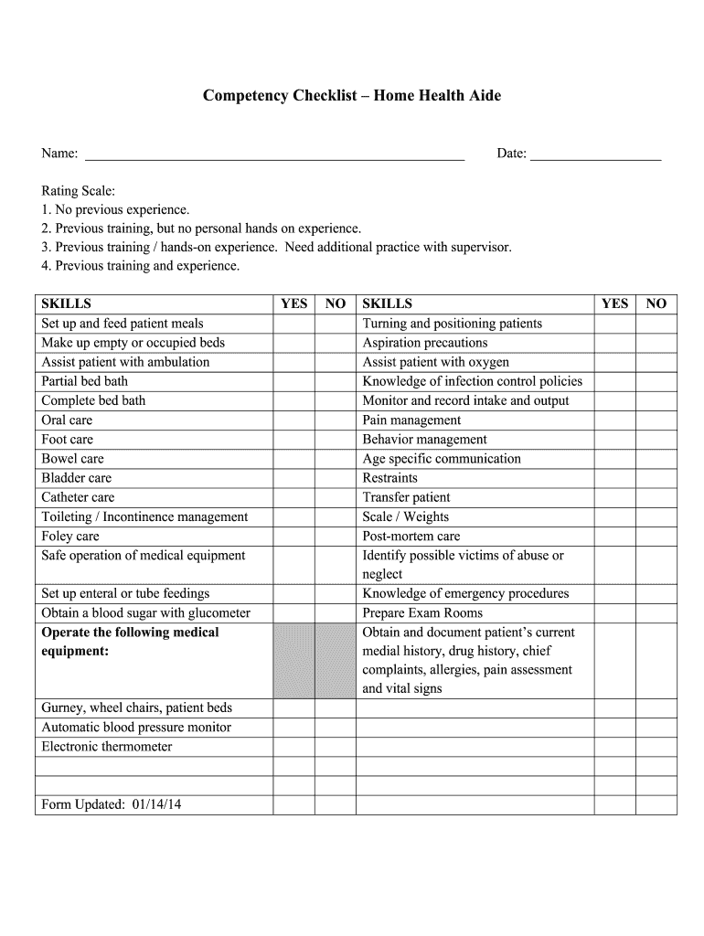  Aide Competency Checklist 2014-2024