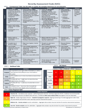 Severity Assessment Code SAC  Form