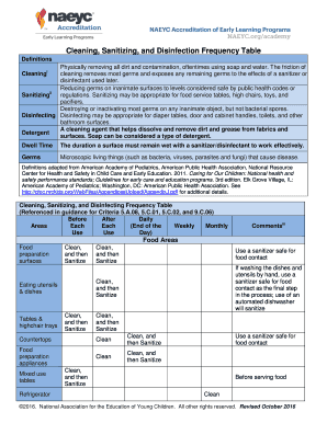 Naeyc Cleaning Sanitizing and Disinfecting Frequency Table  Form