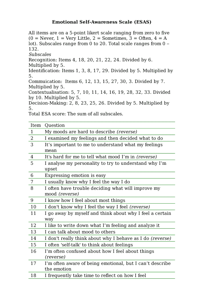 Emotional Self Awareness Scale ESAS  Form