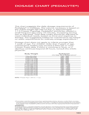 Pedialyte Dosage Chart  Form