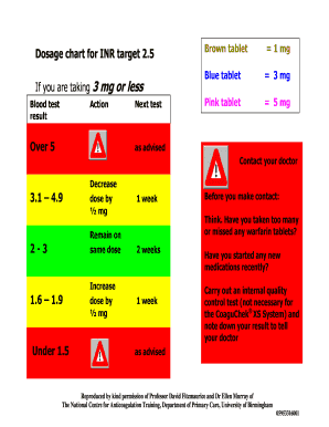 Inr Level Chart  Form