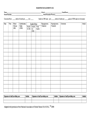 DIABETES MANAGEMENT LOG  Form