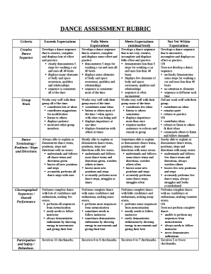 Dance Assessment Rubric  Form