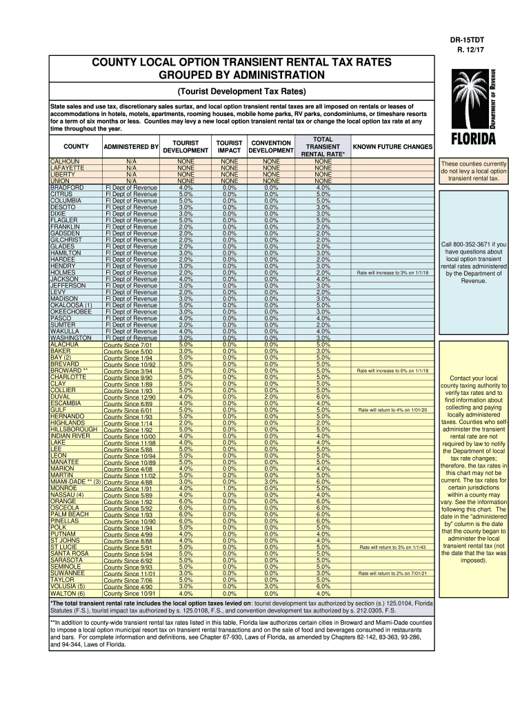  Dr 15tdt Form 2020