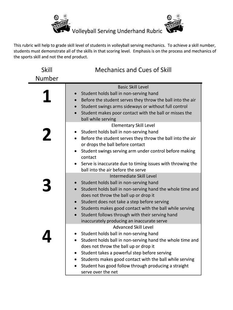 Volleyball Serving Underhand Rubric  Form