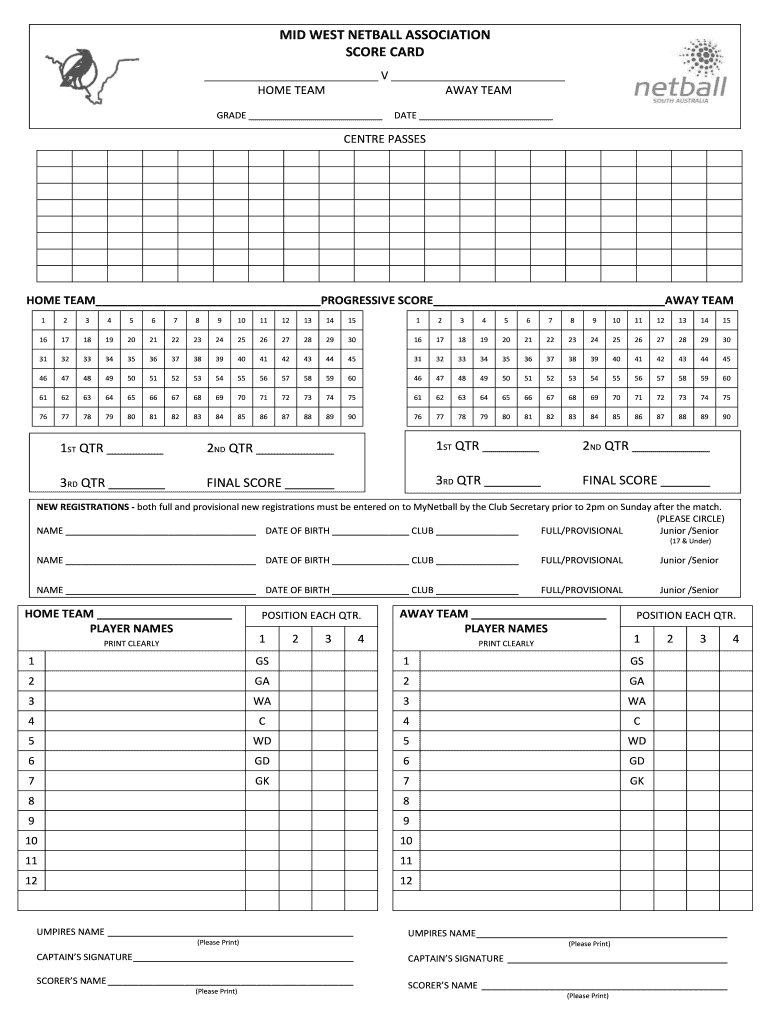 MWNA Ladders Mid West Netball Association  Form