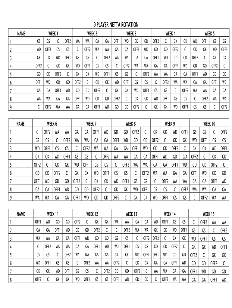 9 PLAYER NETTA ROTATION  Form