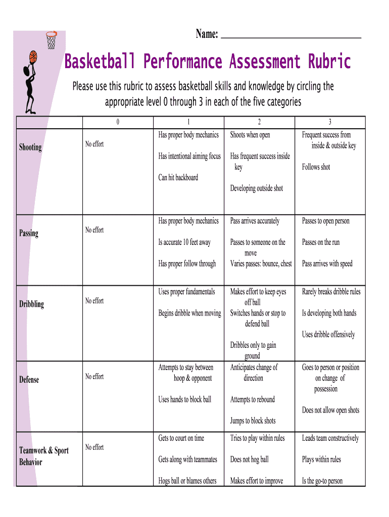 Basketball Rubric  Form