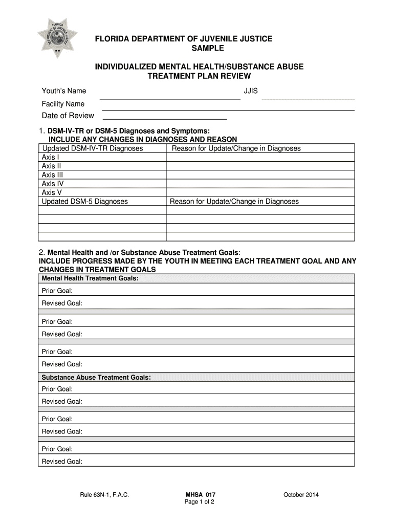 INDIVIDUALIZED MENTAL HEALTHSUBSTANCE ABUSE  Form