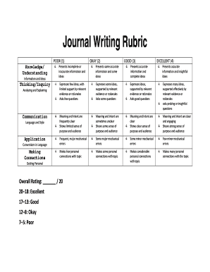 Journal Writing Rubric  Form