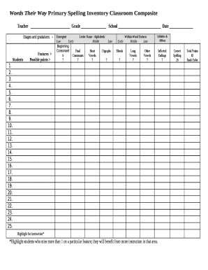 Words Their Way Spelling Test Template  Form