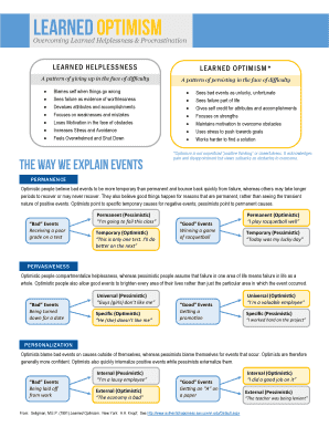 Overcoming Learned Helplessness PDF  Form