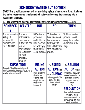 Somebody Wanted but so Then Summary Strategy  Form