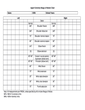 Upper Extremity Range of Motion Chart  Form