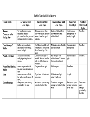 Table Tennis Rubrics  Form